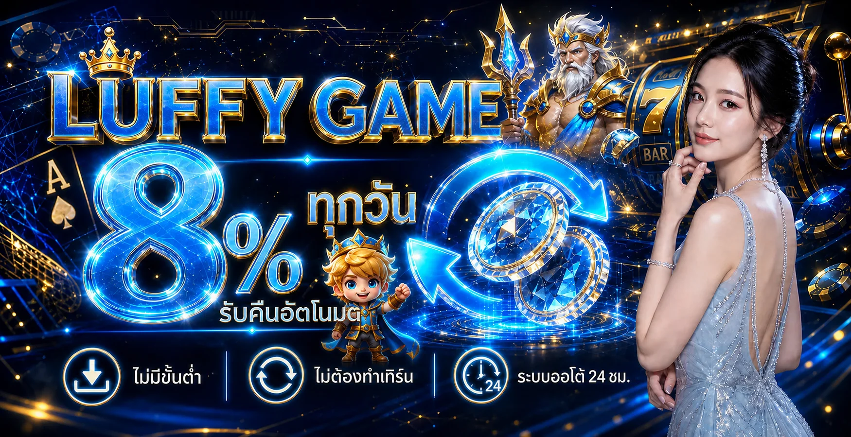 LUFFY GAME | สล็อตออนไลน์ คาสิโนสด บาคาร่า และคู่มือใช้งาน